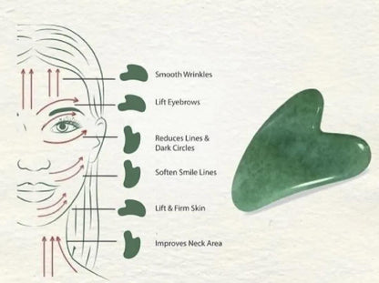 Jade Roller &Gua Sha Set Facial  Beauty Tools, Face Roller Skin Massager for Face, Neck and Eye